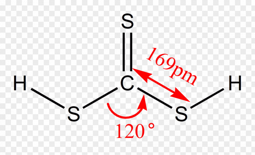 Thiosulfuric Acid Macromolecule Peptide Bond Organic Chemistry PNG