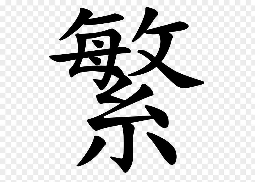 Symbol Chinese Characters Prosperity Kanji PNG