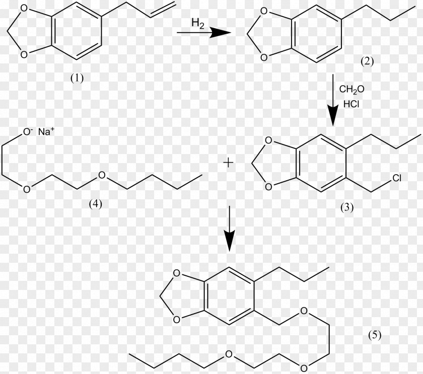 Synthesis Chemistry Bisphenol A Chemical Piperonyl Butoxide Reaction PNG
