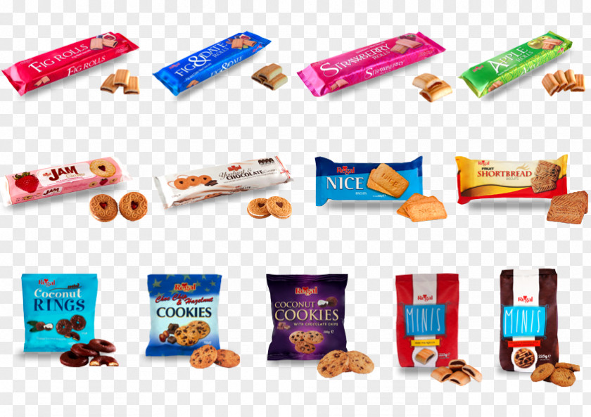 Banner Distro Food Additive PNG