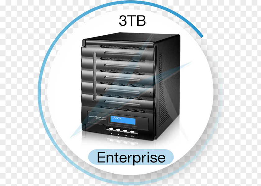 Enterprise SloganWin-win Network Storage Systems Thecus N5550 Intel Atom Hard Drives PNG