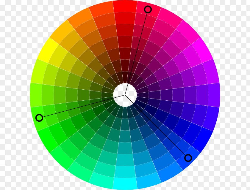 Color Wheel HSL And HSV Colorfulness Scheme PNG