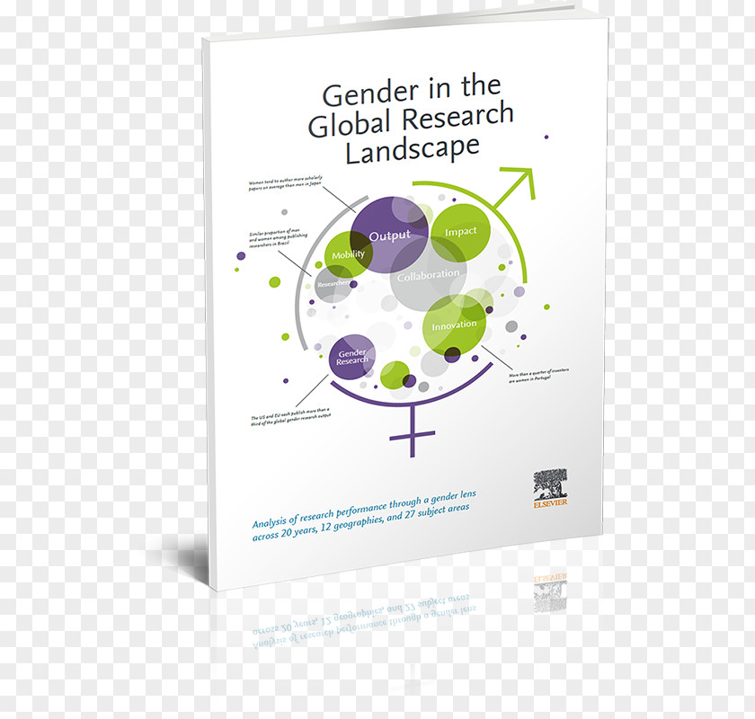 Cover Report Research Sustainability Science Elsevier PNG