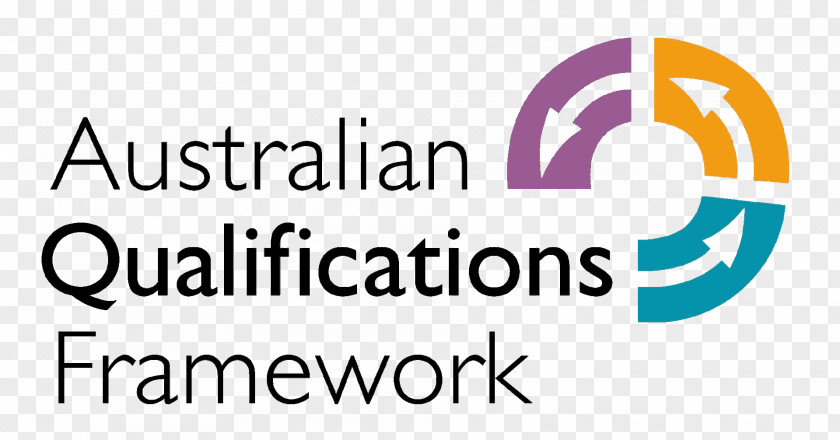 Australia Australian Qualifications Framework National Registered Training Organisation Student PNG