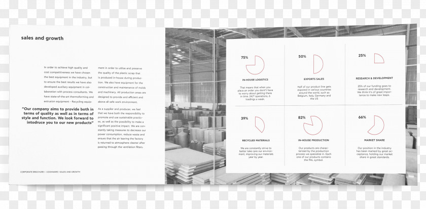 Brochure Design Edition Trial Brand White PNG