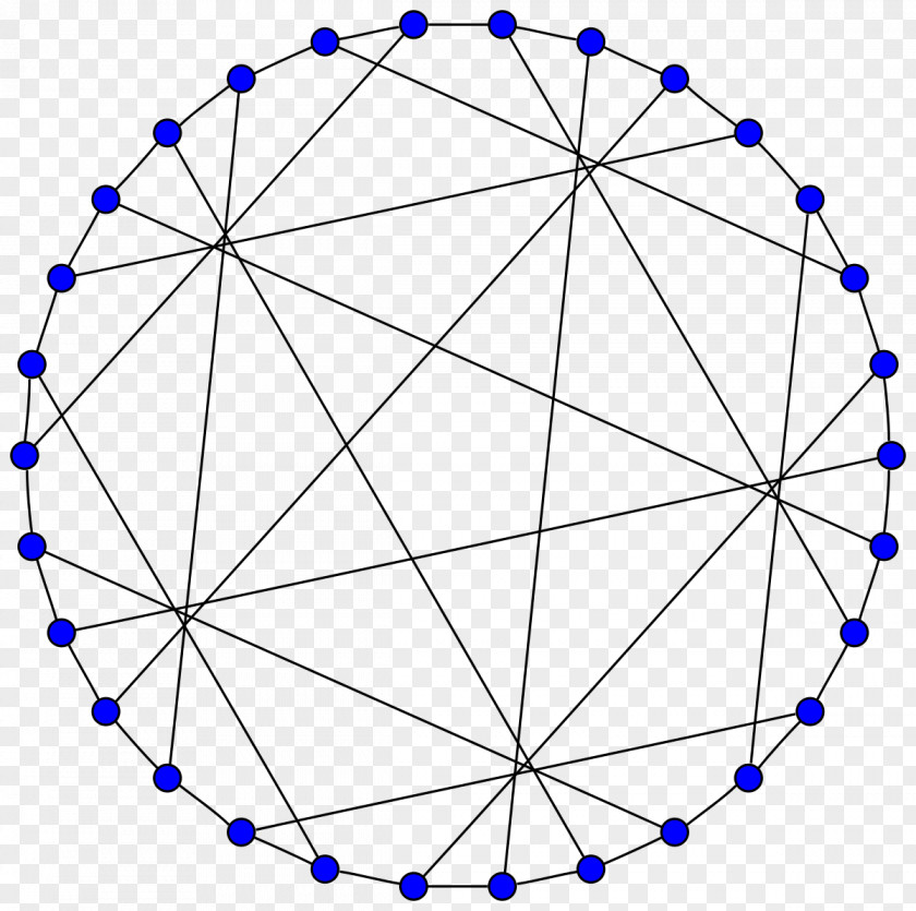 Edge Regular Polygon Graph Exceptional Object PNG