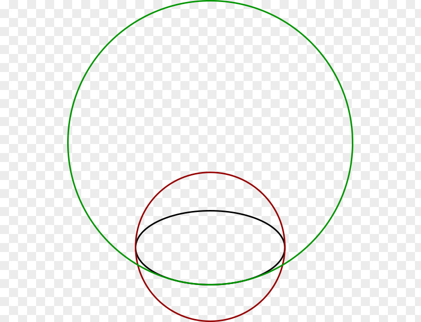 Circle Angle Rithmatist Series Point Turn PNG