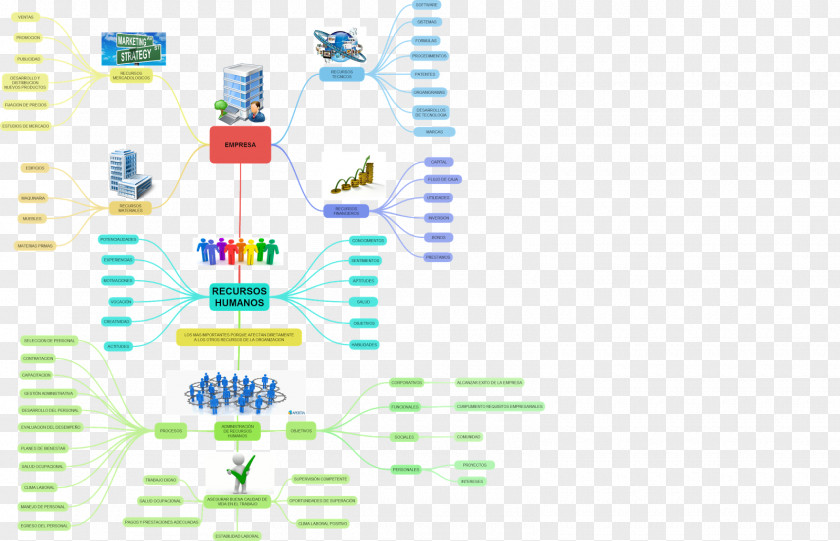 Water Graphic Design Brand Diagram PNG