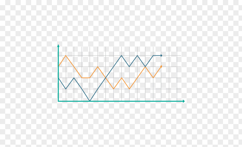 Graph Triangle Area Rectangle Point PNG