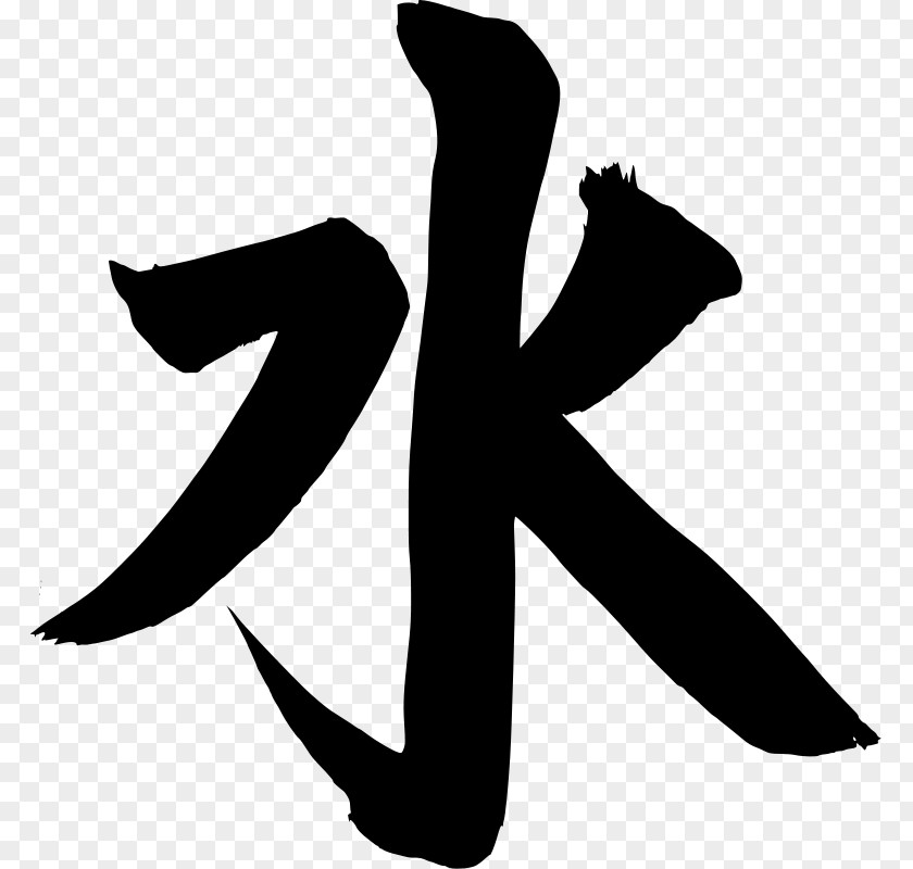Kanji Water Symbol Earth Clip Art PNG