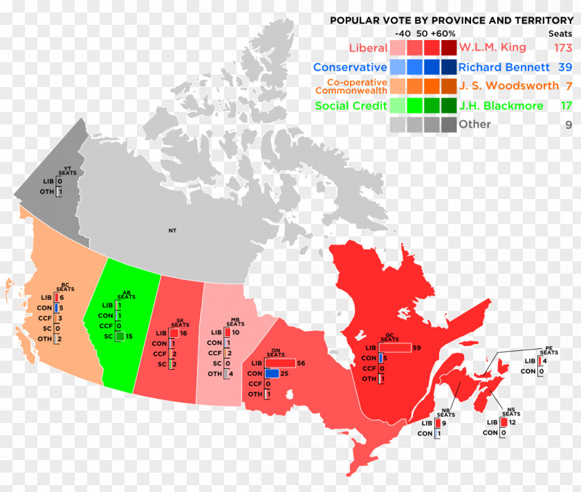 Canada Canadian Federal Election, 2015 1935 1997 1958 PNG