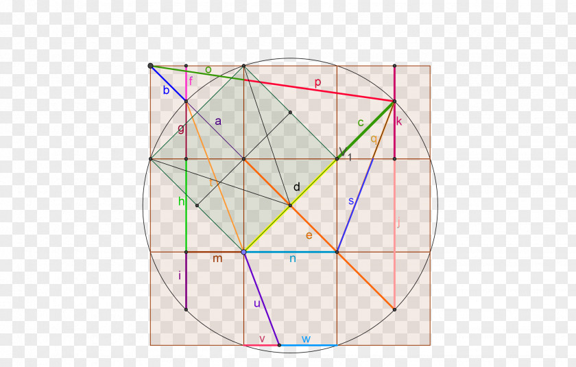 Geomentry Circle Area Triangle PNG