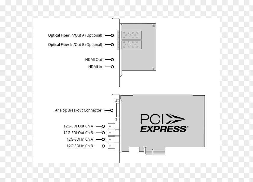 Xdcam Hd Blackmagic Design 4K Resolution Serial Digital Interface Cinema Video PNG