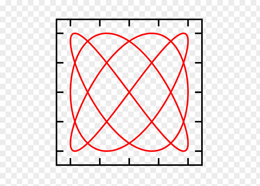 Line Point Angle Number PNG