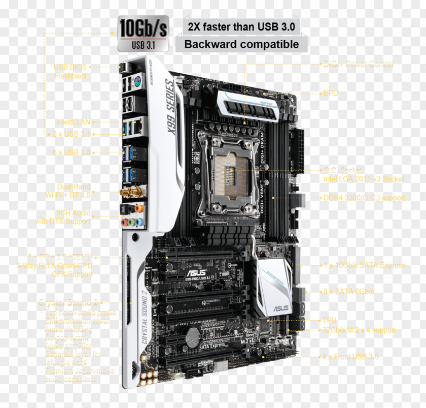 Intel X99 LGA 2011 ATX Motherboard PNG