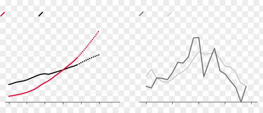 Triangle Product Point Design PNG