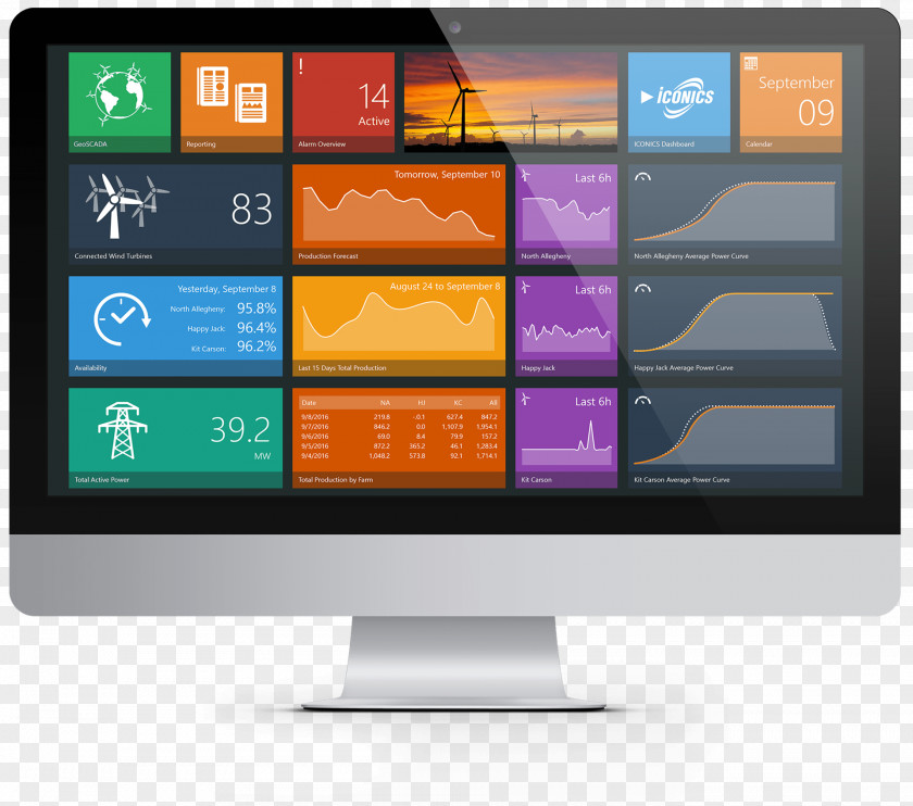 Hmi Screen Computer Monitors Software SCADA Iconics User Interface PNG