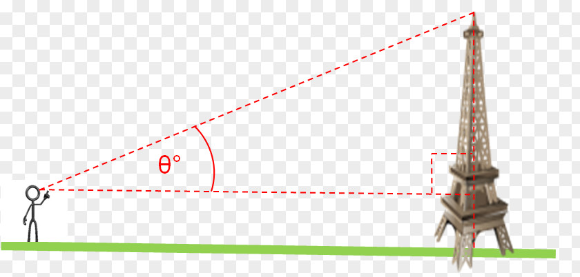 Angle Vertical Angles Line Worksheet Trigonometry PNG