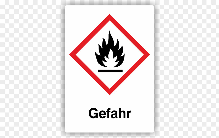 GHS Globally Harmonized System Of Classification And Labelling Chemicals Combustibility Flammability Flammable Liquid Warning Label PNG