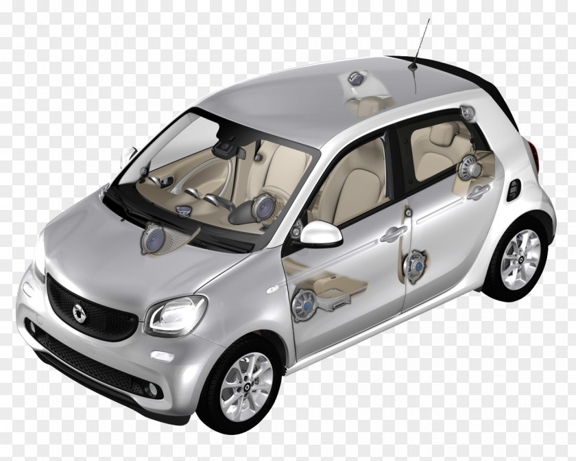 Car 2015 Smart Fortwo Forfour PNG