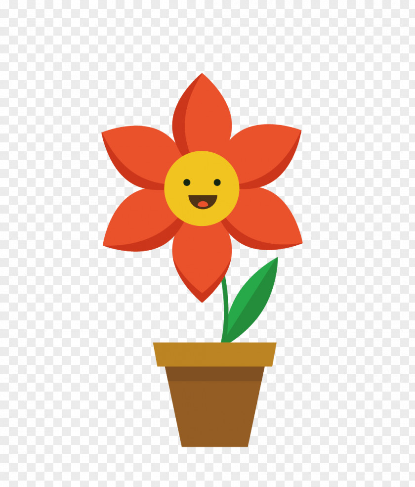 Plant Flowerpot Vase Cactaceae PNG