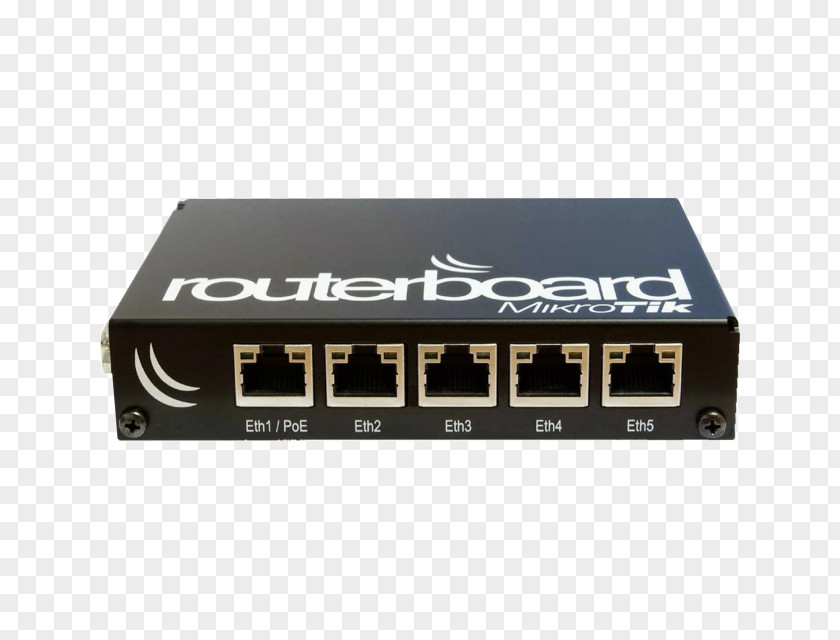 Microtik MikroTik RouterBOARD RouterOS Gigabit Ethernet PNG