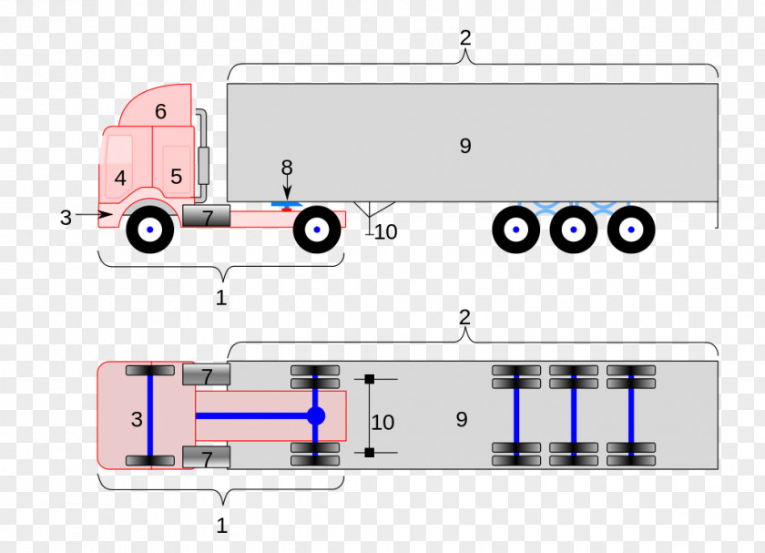Car Semi-trailer Truck Wiring Diagram Schematic PNG