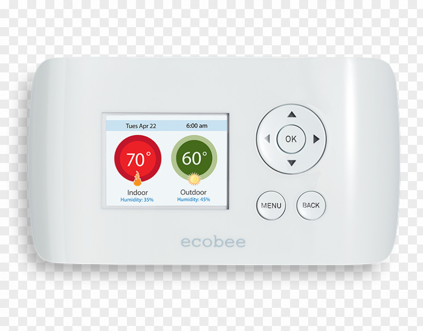Wirecutter Indoor Air Quality Thermostat HVAC Damper Hewlett-Packard PNG