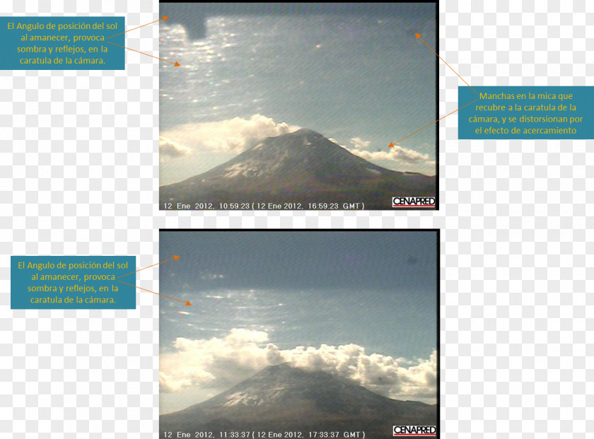 Solar Flare Screenshot Sky Plc PNG