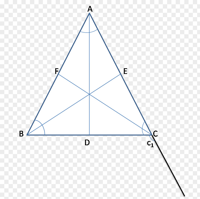 Triangle Point PNG