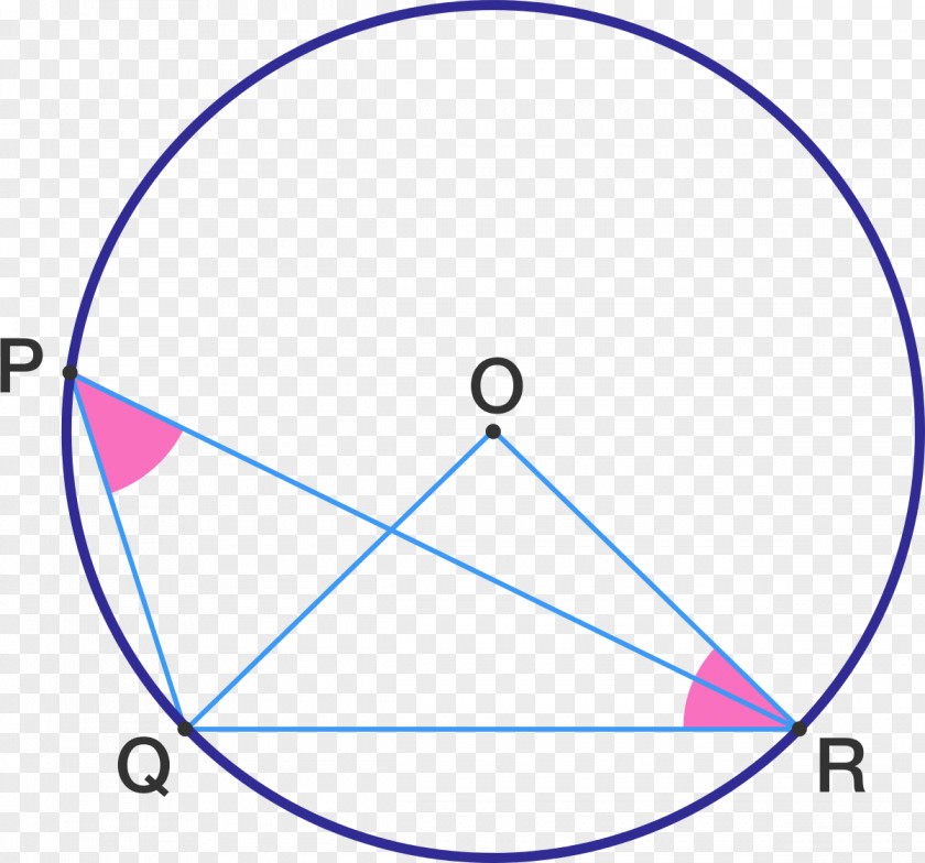 Circle Right Triangle Line Geometry PNG