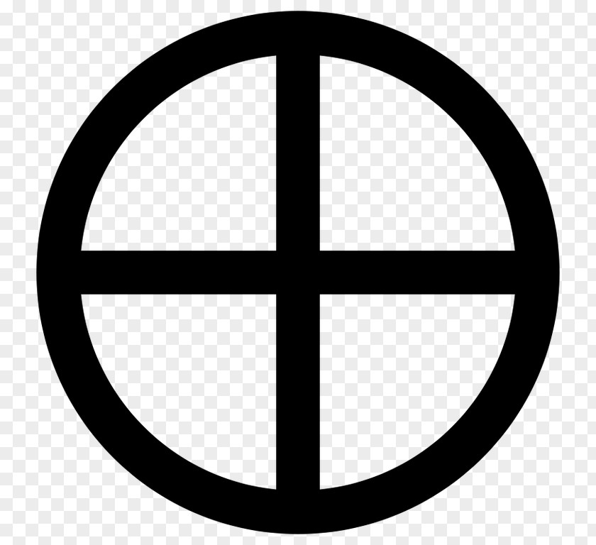 Earth Symbol Astrological Symbols PNG