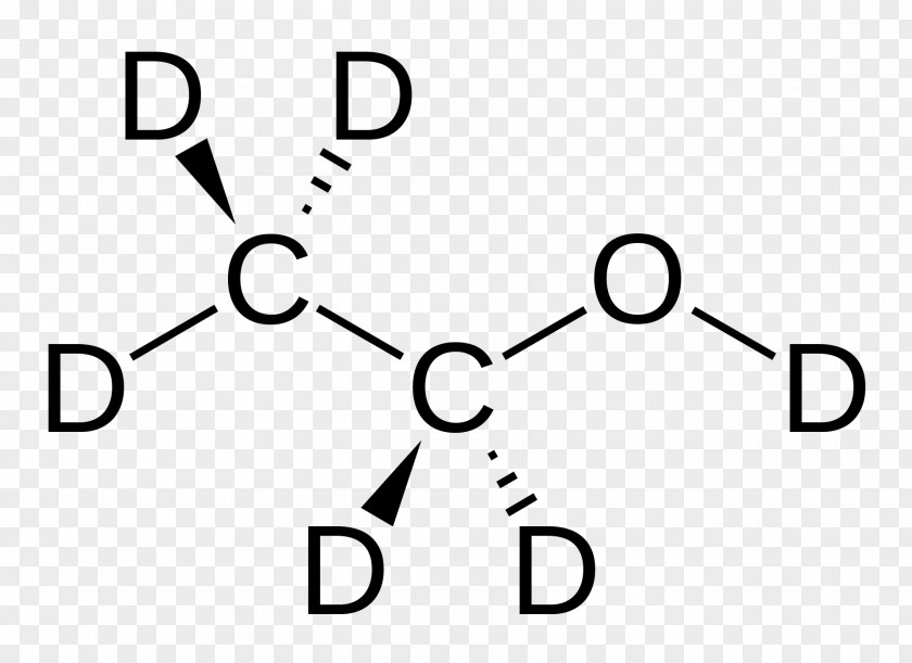 Polyethylene Ethanol Ethyl Group Plastic Methoxyethane PNG