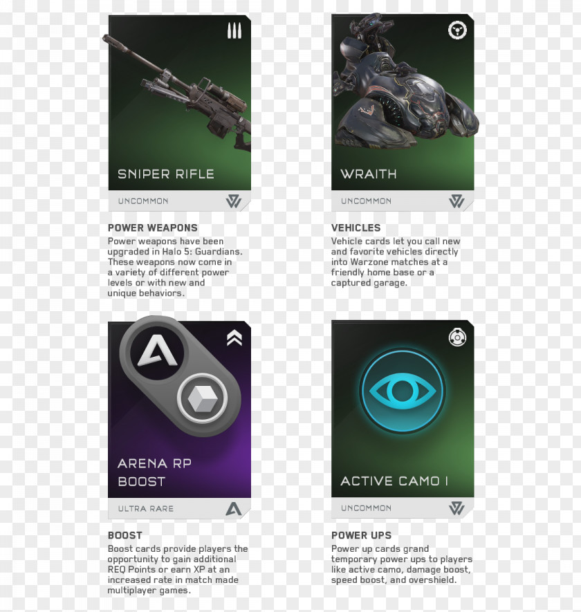 Introduction Card Halo 5: Guardians 4 343 Industries Magic: The Gathering Video Games PNG