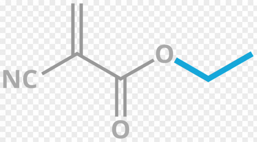 Ilux Shop Lighting And Industrial Line (Hydroxyethyl)methacrylate Chemical Compound Oxalate Poly Research PNG