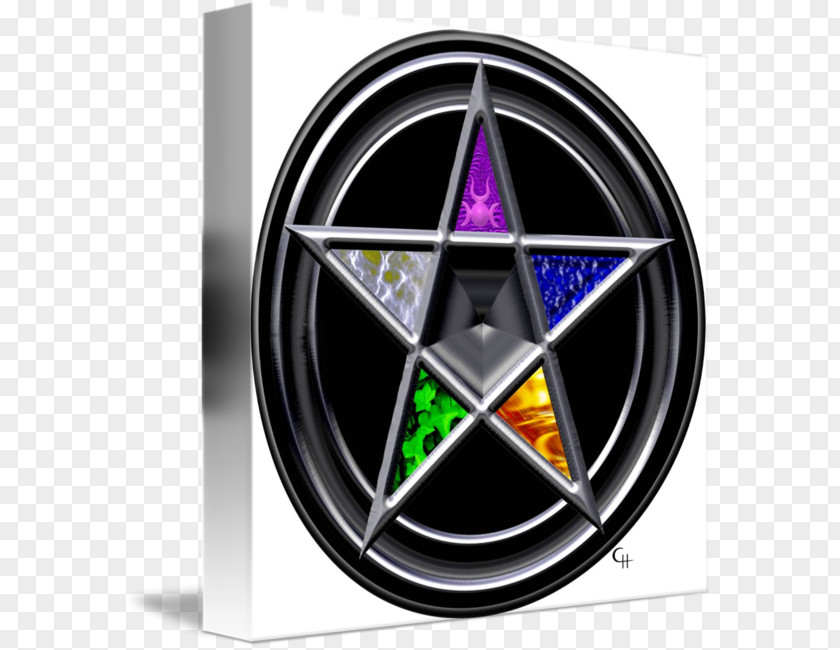 Science Fiction Elements Pentacle Pentagram Classical Element Wicca Symbol PNG