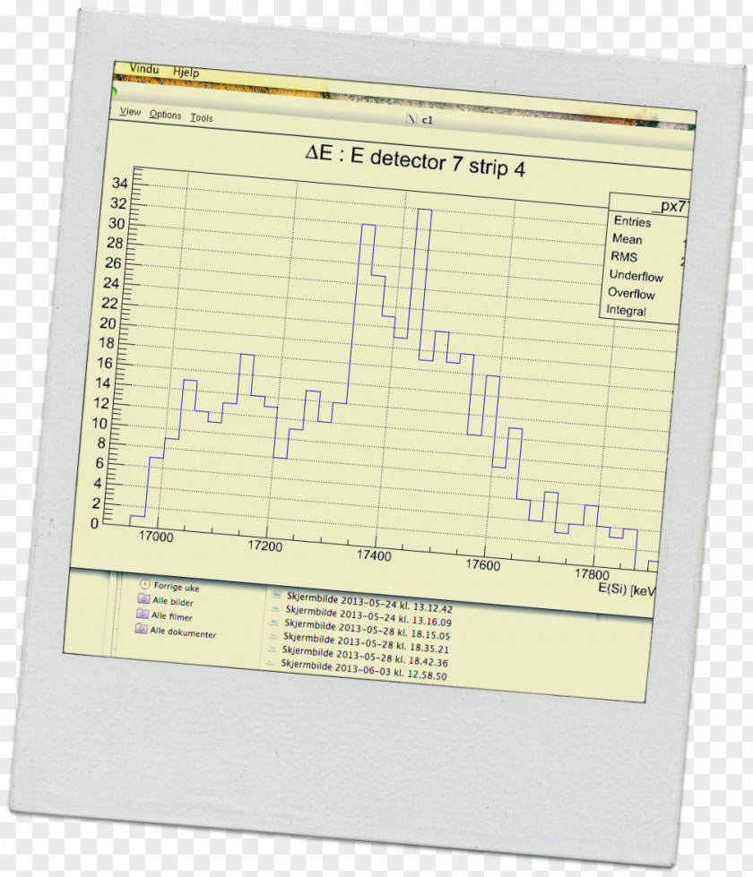 Line Document MusicM Instruments Inc. PNG