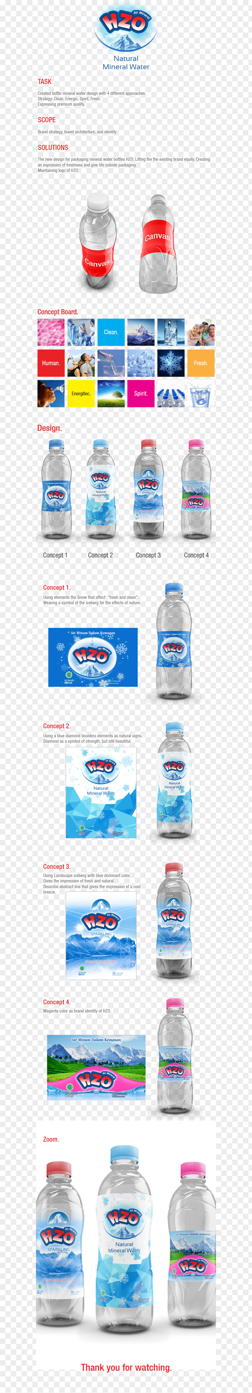Mineral Water Pattern PNG