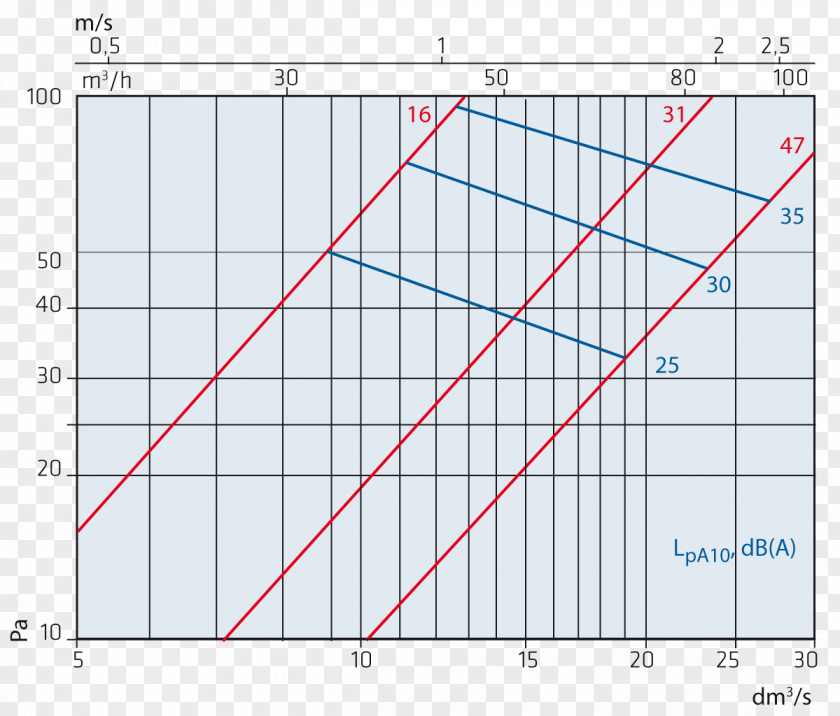 Line Angle Point Diagram PNG