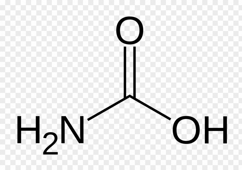 2iodobenzoic Acid Benzylcarbamic Carbanilic Clip Art PNG