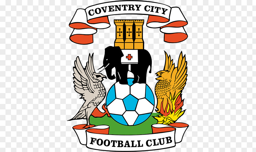 Football Coventry City F.C. Ricoh Arena English League Exeter PNG