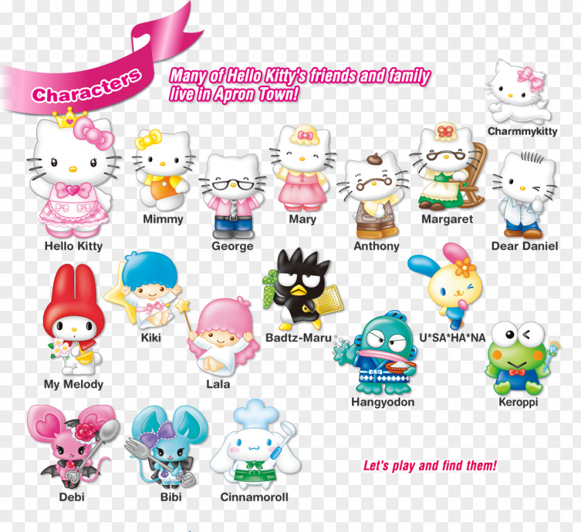 Apron Of Magic Hello Kitty Character Sanrio PNG
