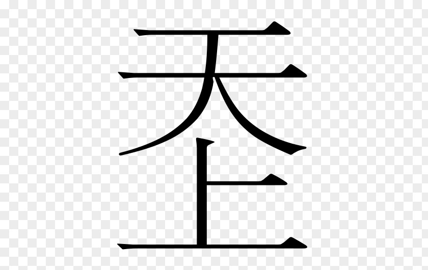 Japanese Vocabulary Chinese Characters Weather Kanji PNG
