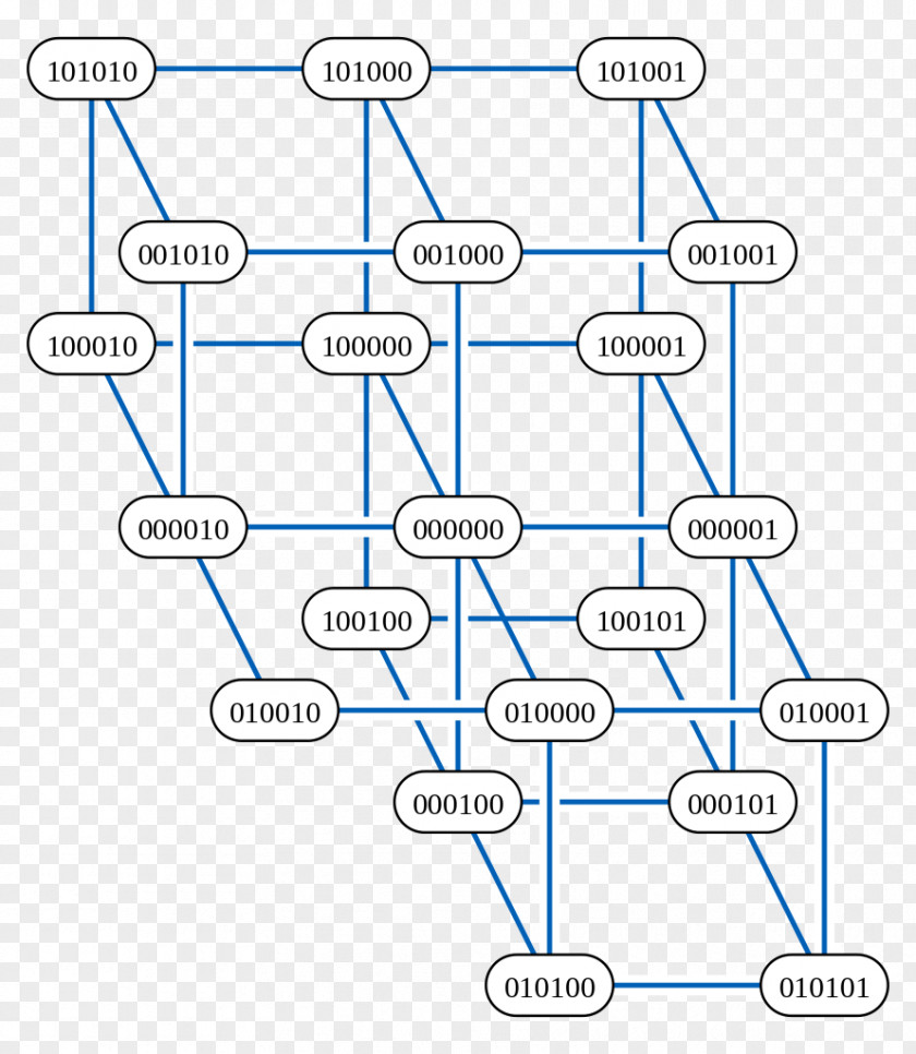 Line Organization Angle Diagram PNG