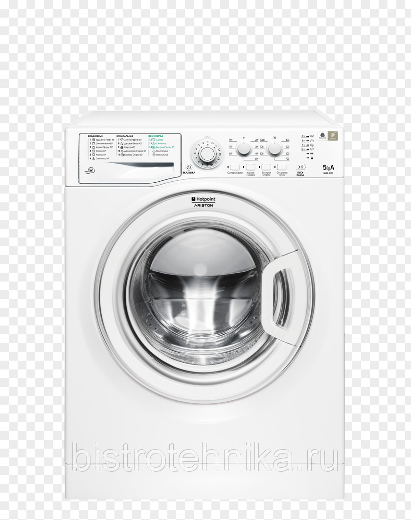 Washing Machine Hotpoint Machines Indesit Co. Product Manuals Home Appliance PNG