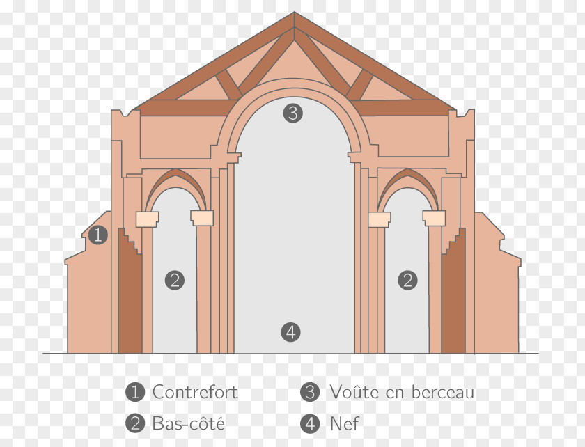 Wood /m/083vt Facade Product Design PNG