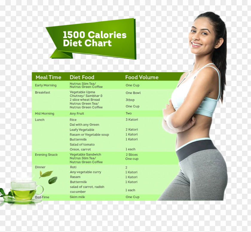Patatos Very-low-calorie Diet Garcinia Cambogia Basal Metabolic Rate PNG