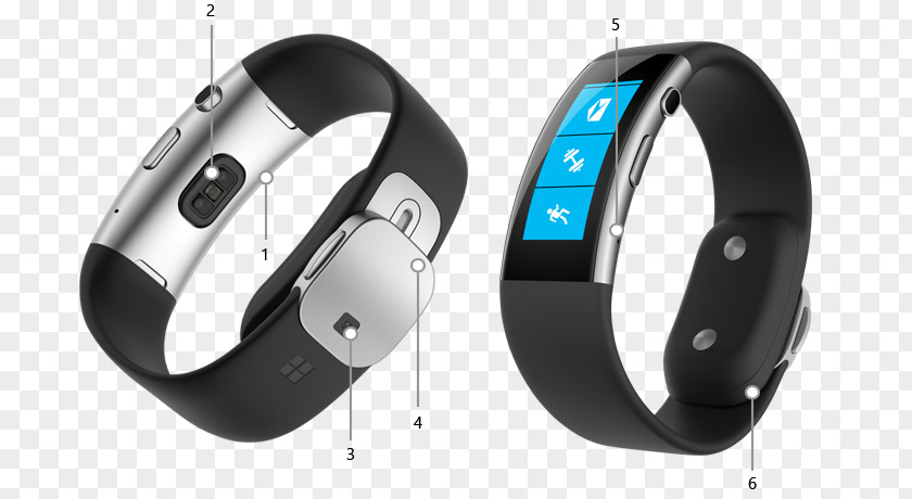 Step Skin Care Microsoft Band 2 Xiaomi Mi Corporation PNG