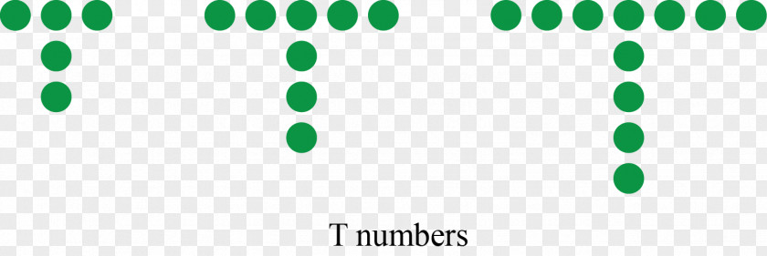 Shape Number Line Mathematics Pattern PNG