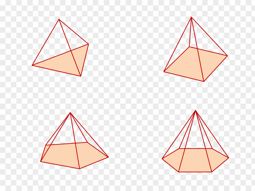 Triangle Area Shape Geometry PNG